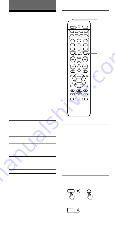 Sony RM-VL600T Operating Instructions Manual Download Page 10