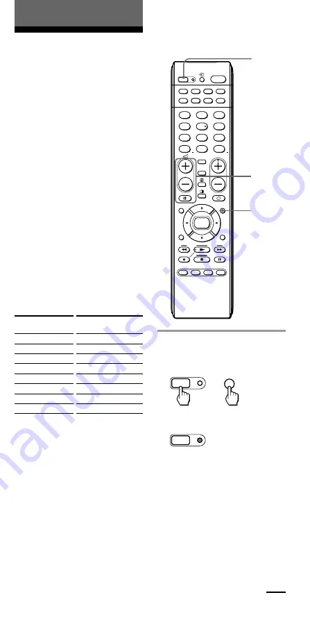 Sony RM-VL600T Скачать руководство пользователя страница 71