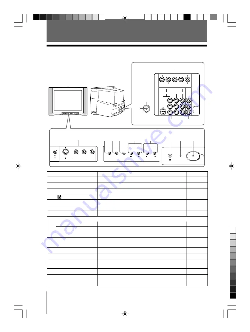 Sony RM-W150 Service Manual Download Page 86