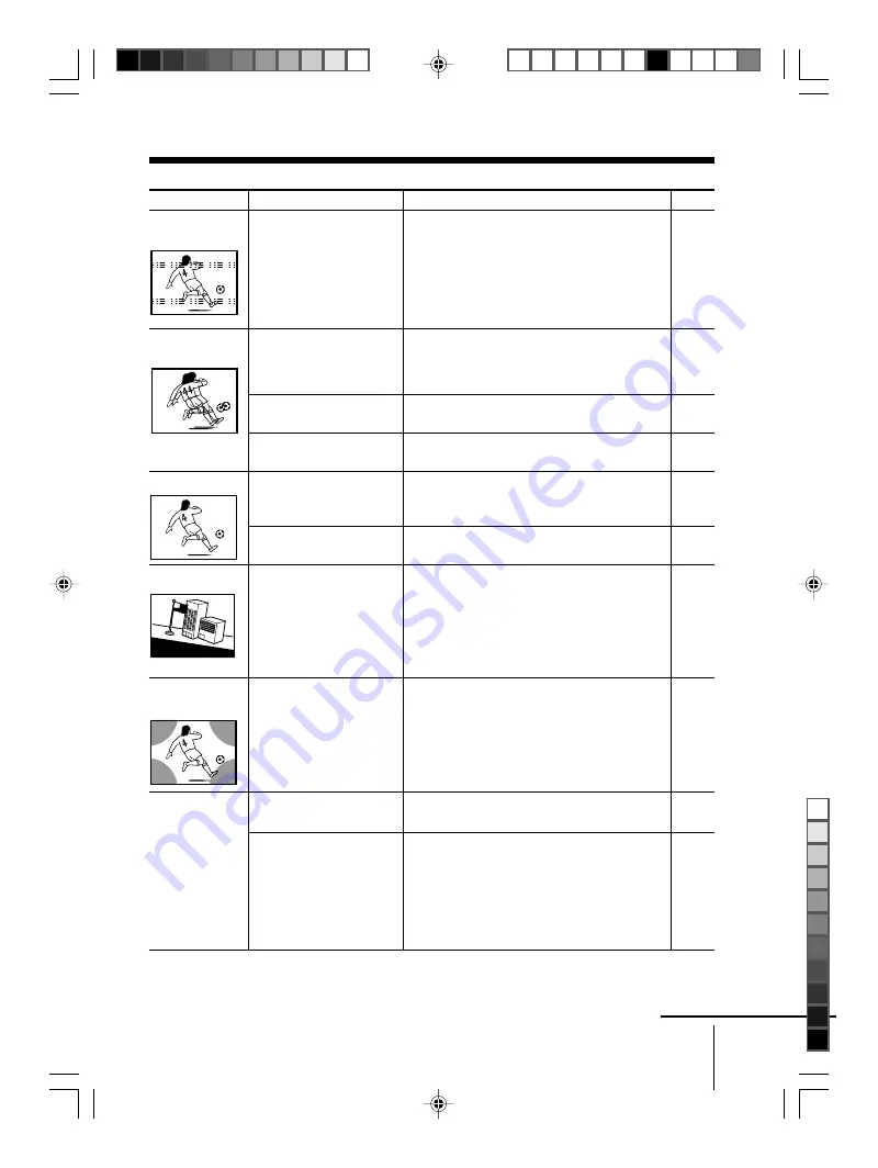 Sony RM-W150 Service Manual Download Page 105