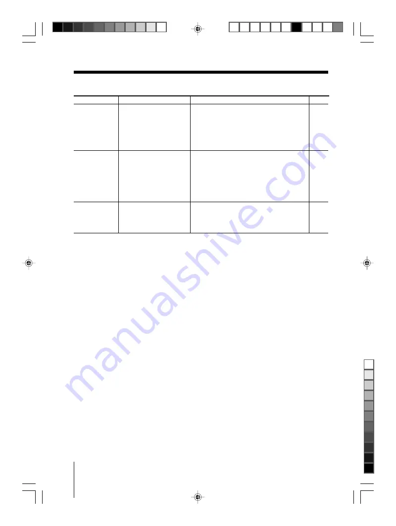 Sony RM-W150 Service Manual Download Page 106