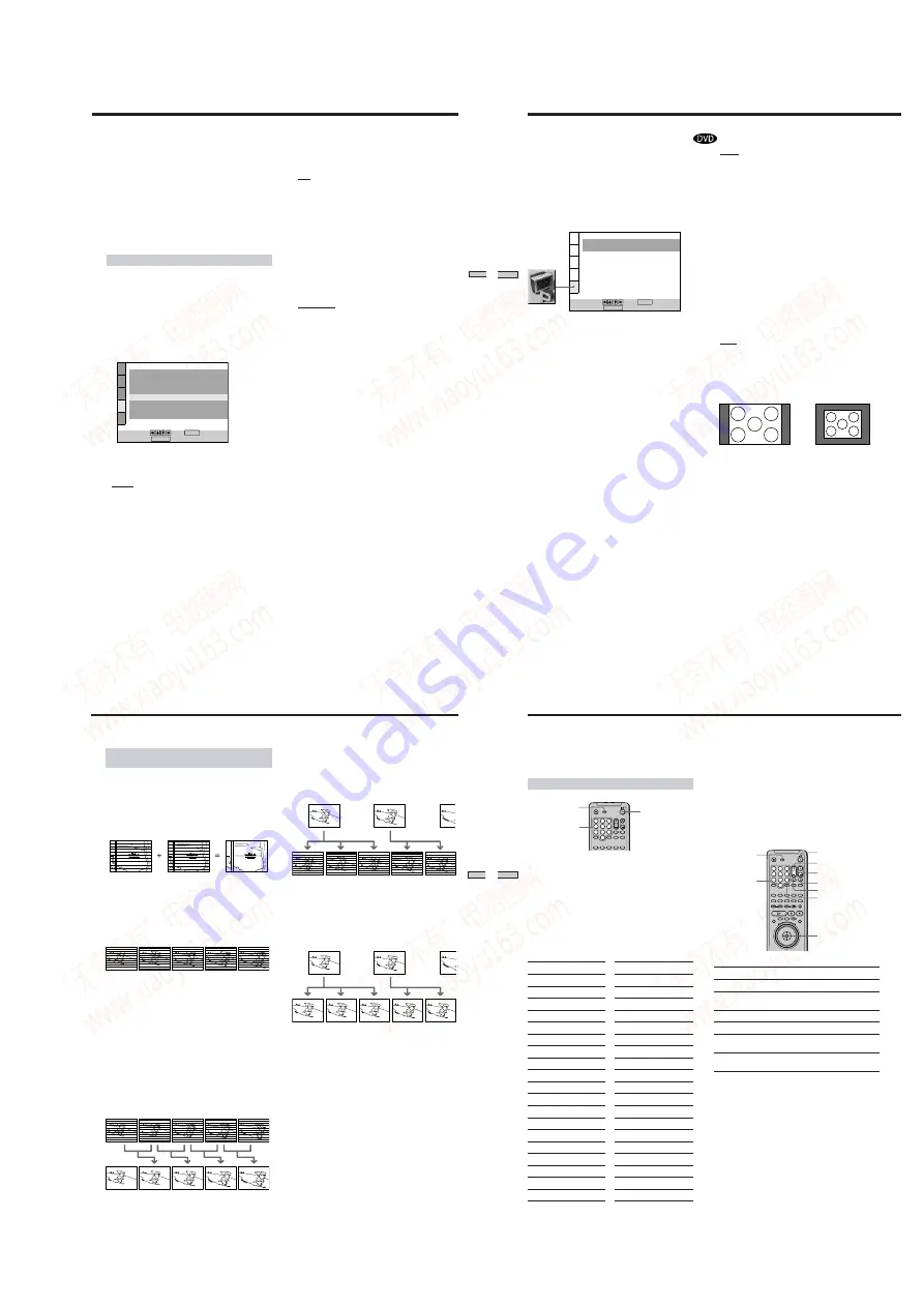 Sony RMT-D122A Скачать руководство пользователя страница 20