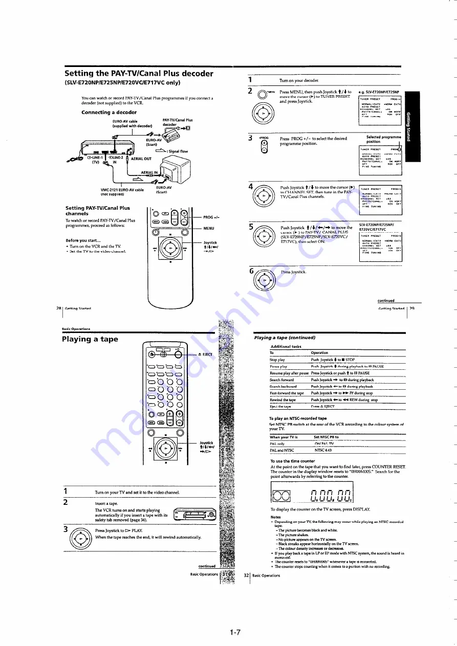 Sony RMT-V197 Скачать руководство пользователя страница 11