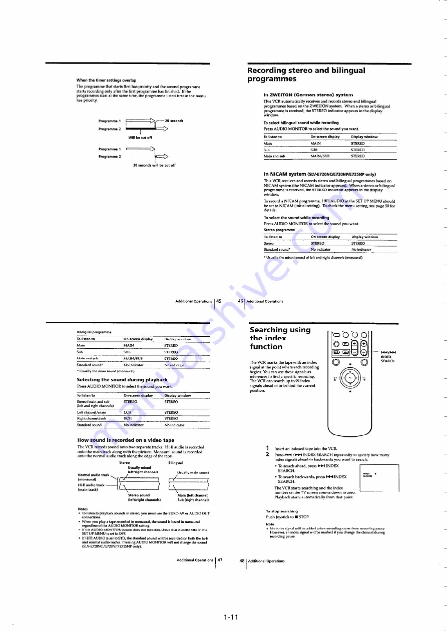 Sony RMT-V197 Service Manual Download Page 15