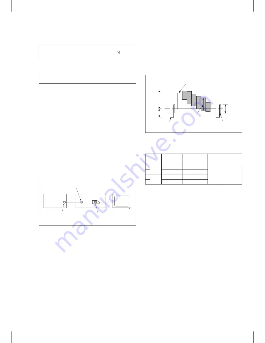 Sony RMT-V256A Скачать руководство пользователя страница 58