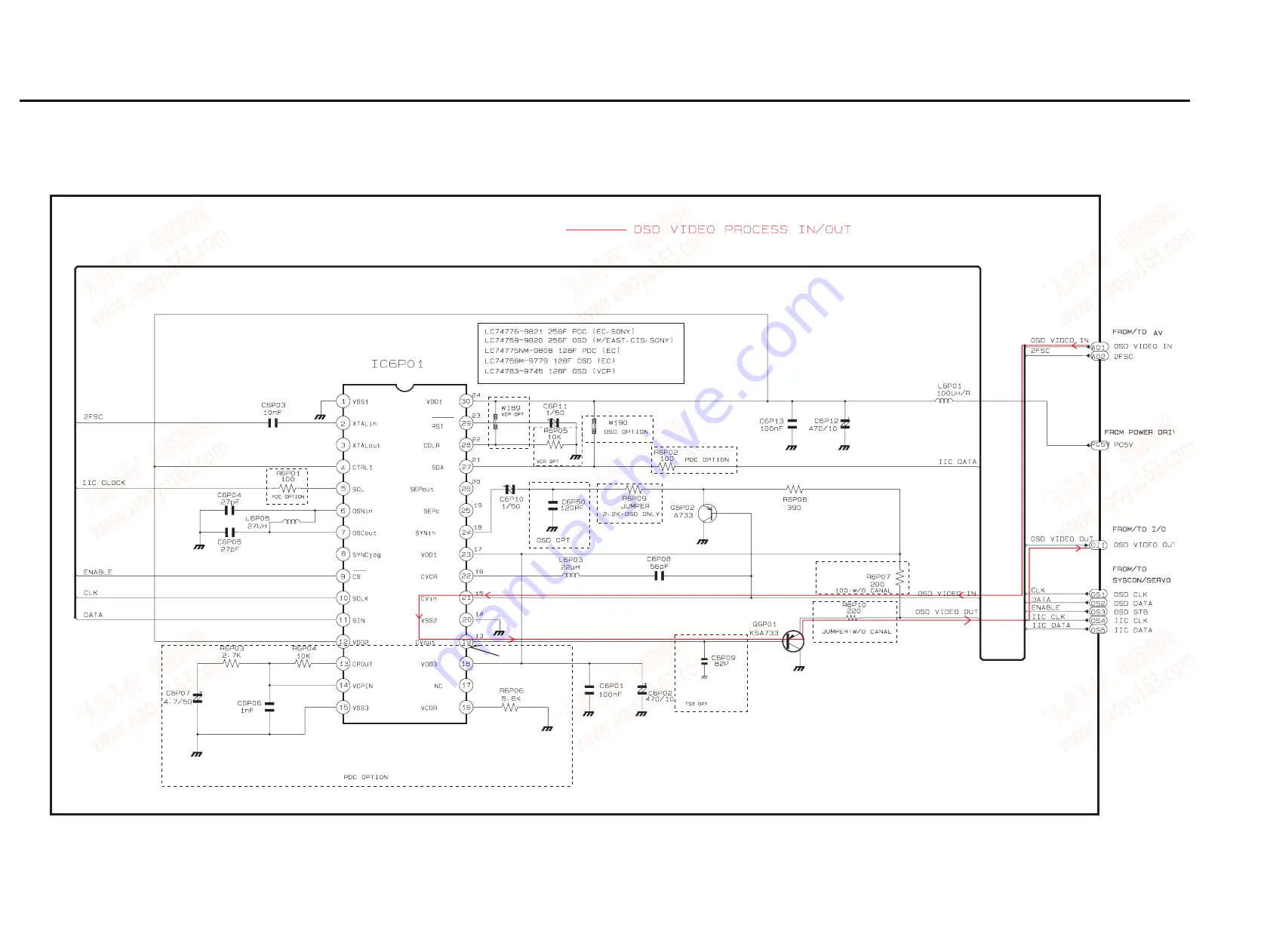 Sony RMT-V257D Service Manual Download Page 32