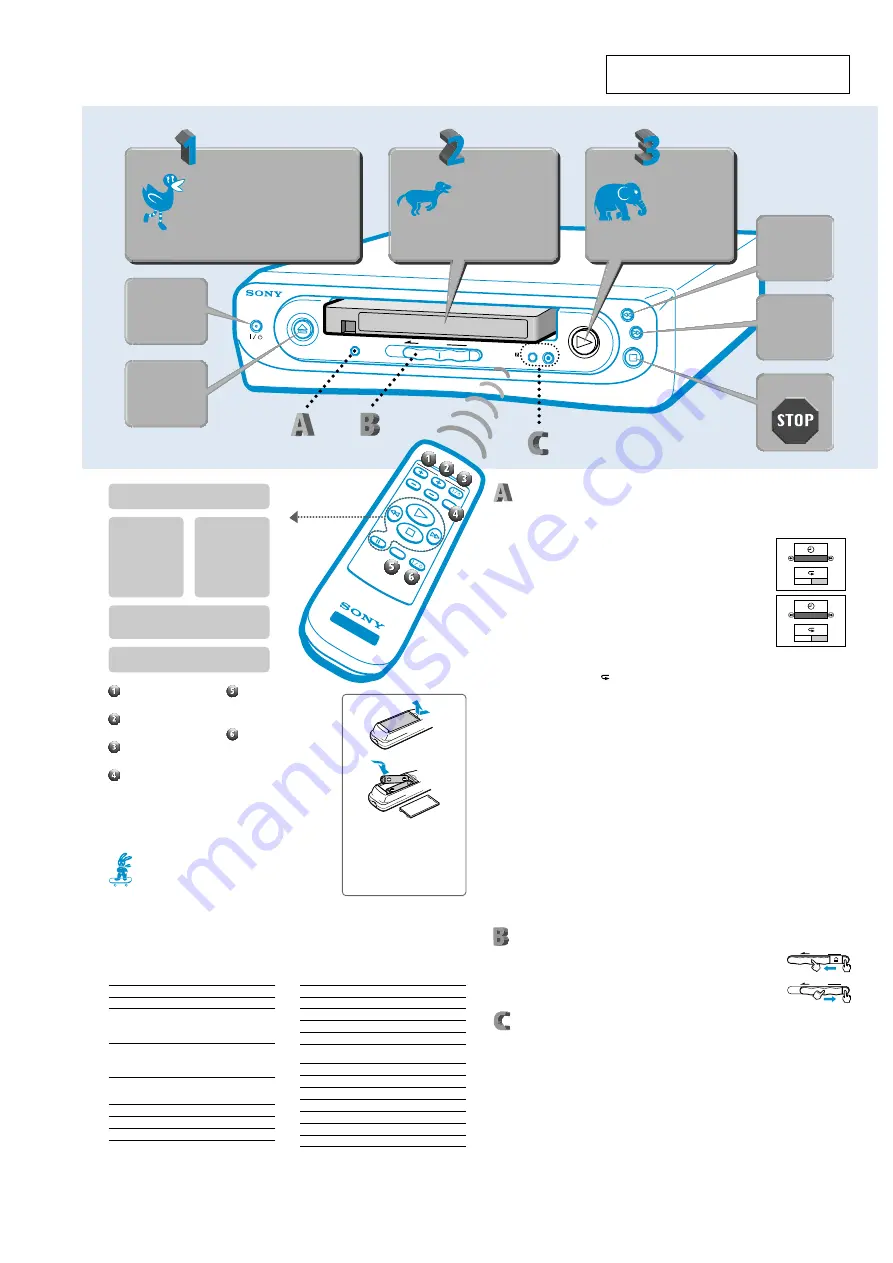 Sony RMT-V301 Service Manual Download Page 5