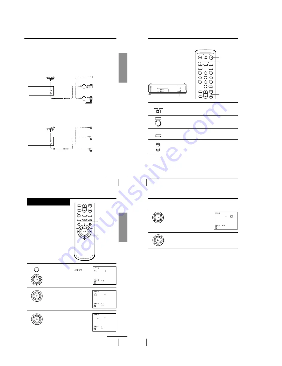 Sony RMT-V310 Скачать руководство пользователя страница 6