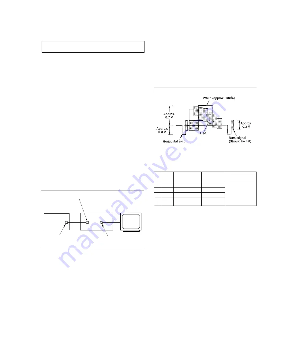 Sony RMT-V310 Скачать руководство пользователя страница 54