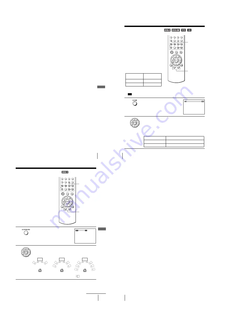 Sony RMT-V501C Service Manual Download Page 30