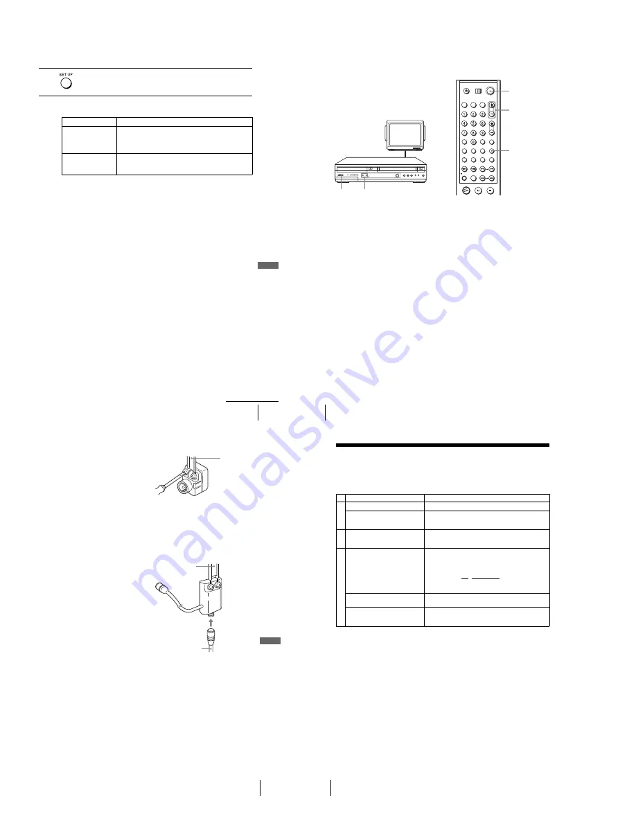 Sony RMT-V501C Service Manual Download Page 36