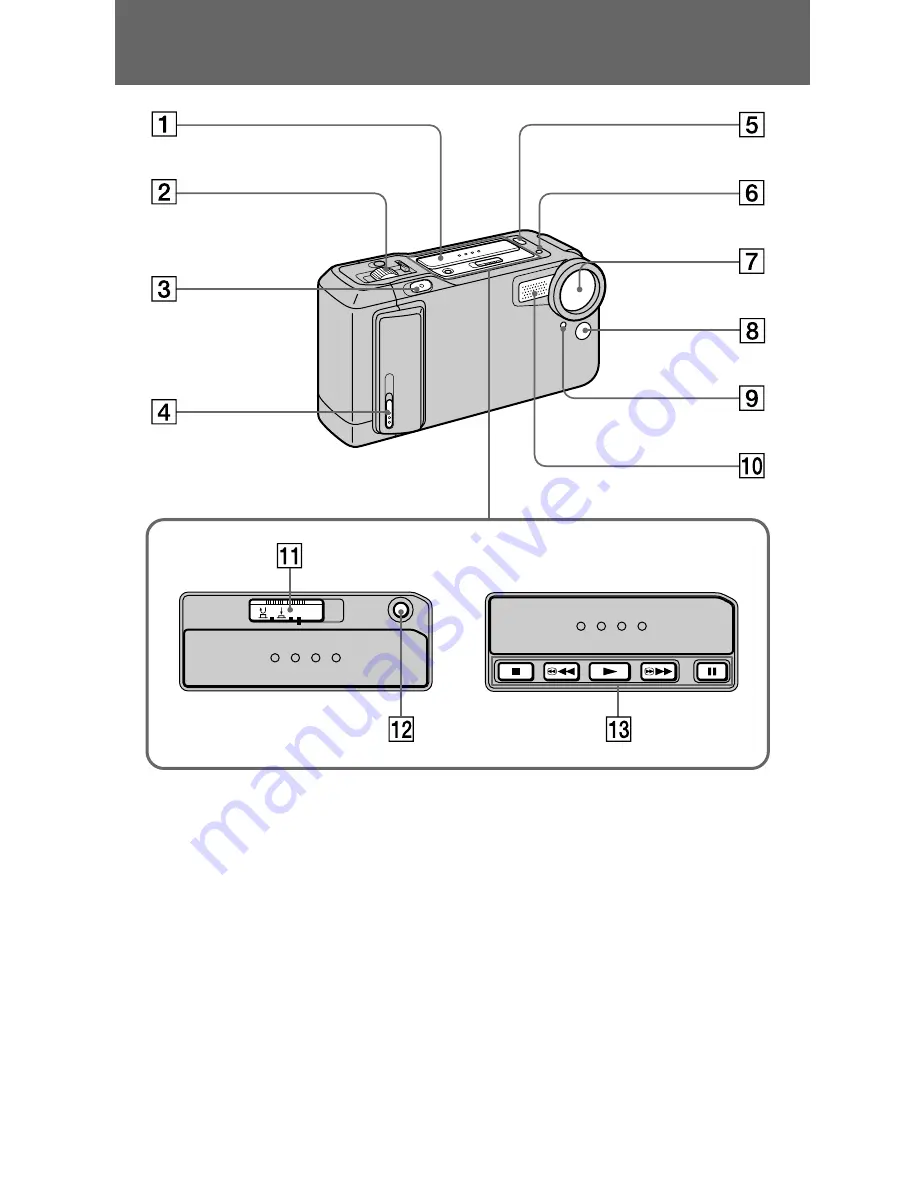 Sony Ruvi CCD-CR1E Operating Instructions Manual Download Page 5