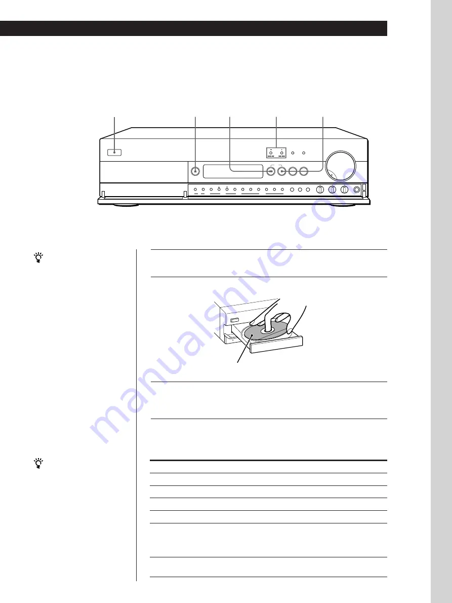 Sony RXD-700 Скачать руководство пользователя страница 81