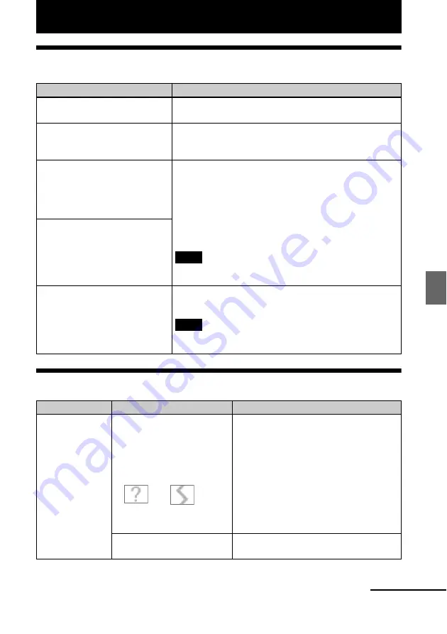 Sony S-Frame 4-185-902-13 (1) Скачать руководство пользователя страница 25