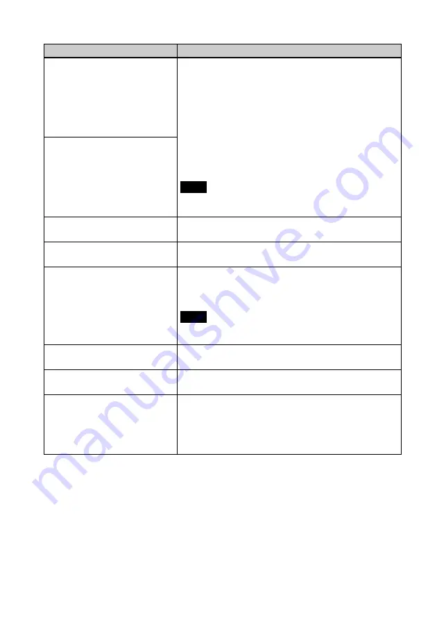 Sony S-Frame 4-259-436-12 (1) Скачать руководство пользователя страница 54