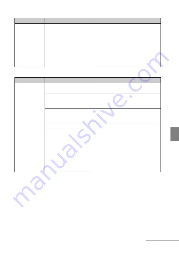 Sony S-Frame 4-259-436-12 (1) Handbook Download Page 57