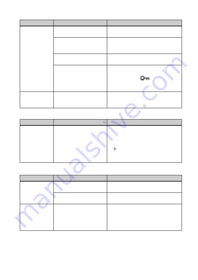 Sony S-Frame 4-259-436-12 (1) Скачать руководство пользователя страница 58