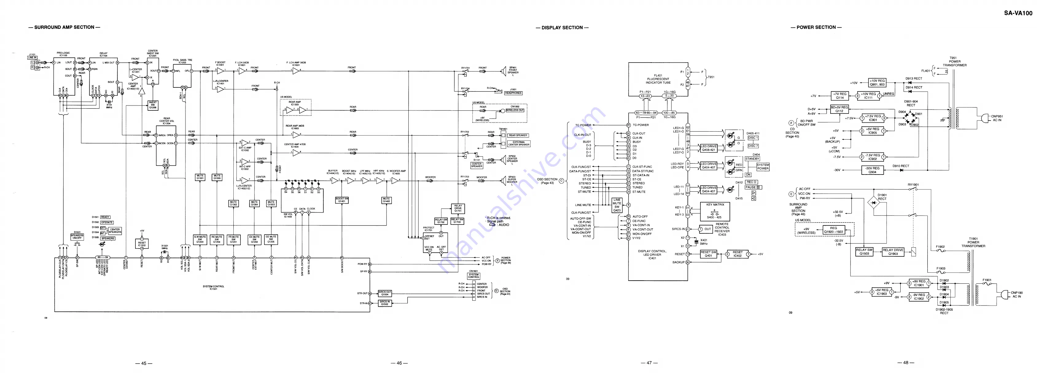 Sony SA-VA100 Скачать руководство пользователя страница 42