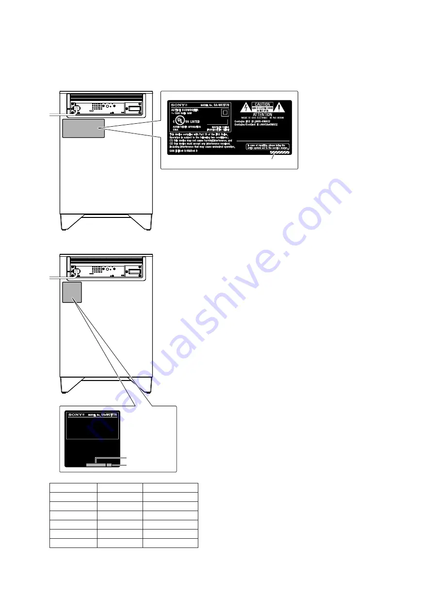 Sony SA-WCT770 Скачать руководство пользователя страница 5