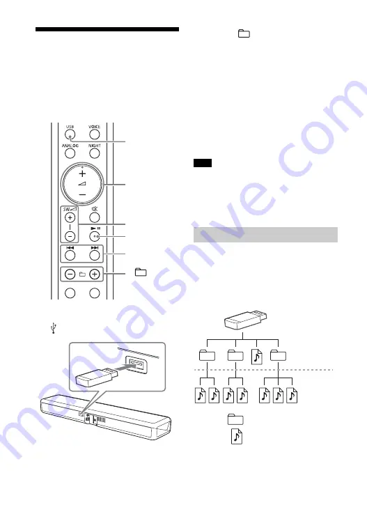 Sony SA-WMT300 Operating Instructions Manual Download Page 14