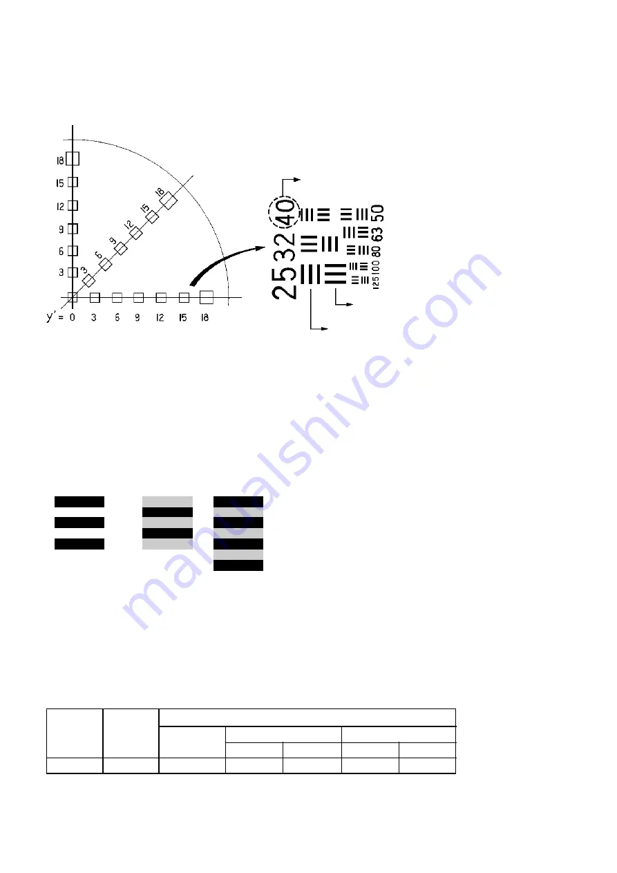 Sony SAL-135F28 - 135mm f/2.8 STF Telephoto Lens Service Manual Download Page 68