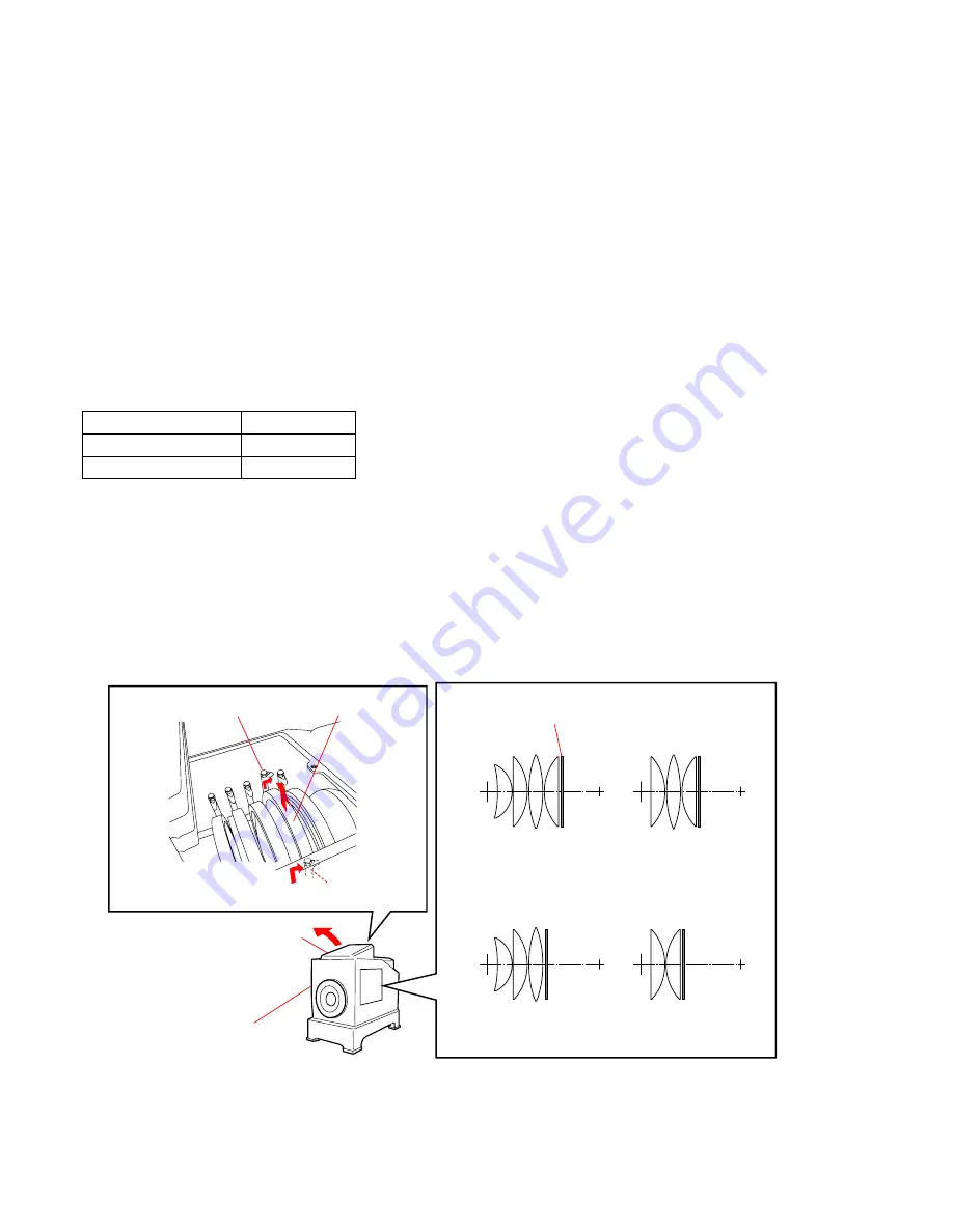 Sony SAL-1680Z Service Manual Download Page 64