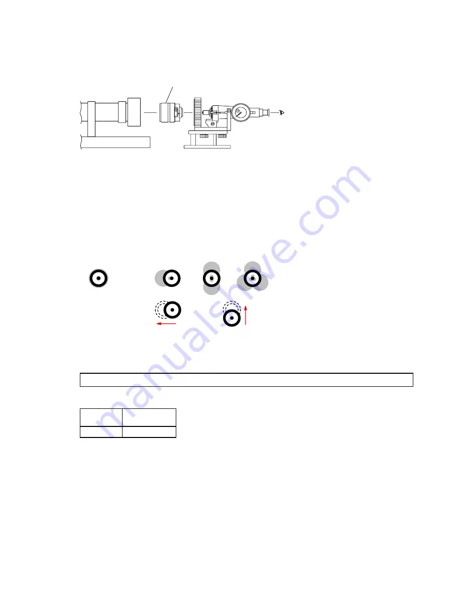 Sony SAL28F28 - Wide-angle Lens - 28 mm Service Manual Download Page 36