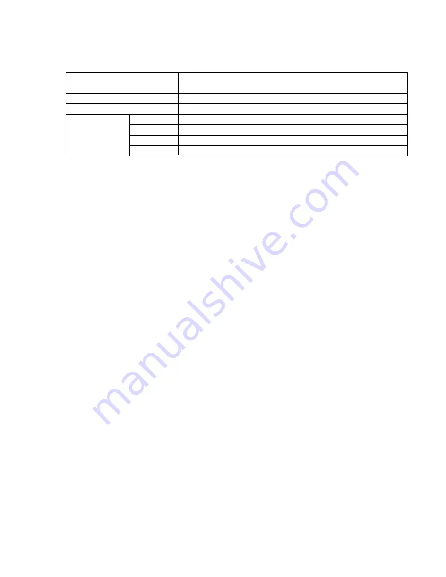 Sony SAL28F28 - Wide-angle Lens - 28 mm Service Manual Download Page 40