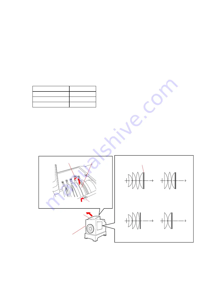 Sony SAL75300 - Telephoto Zoom Lens Service Manual Download Page 38