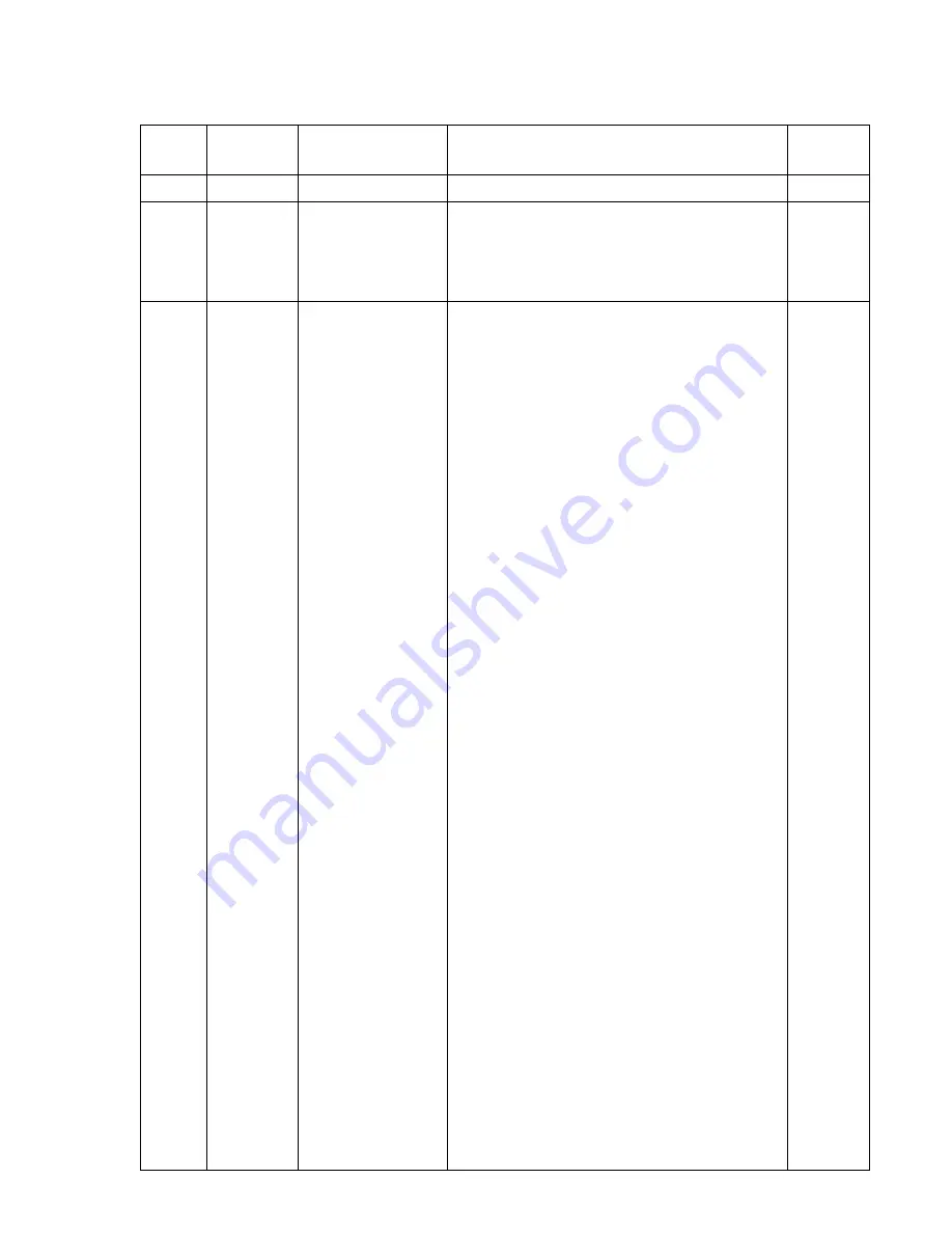 Sony SAL75300 - Telephoto Zoom Lens Service Manual Download Page 56