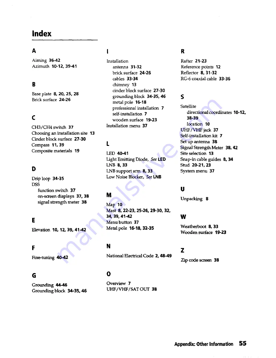 Sony SAN-18D1 Installation Manual Download Page 55