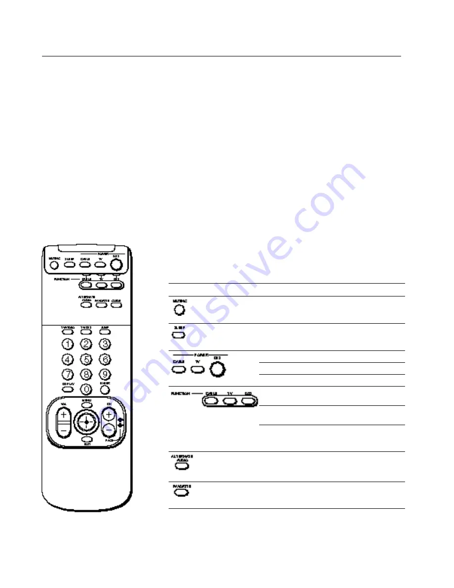 Sony SAT-A2 Operating Instructions  (primary manual) Скачать руководство пользователя страница 81