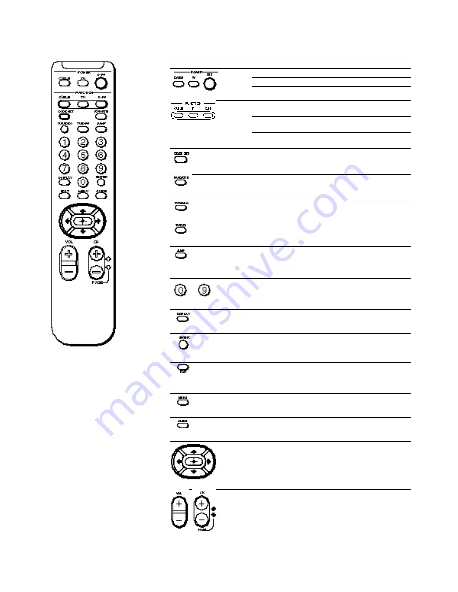 Sony SAT-A2 Operating Instructions  (primary manual) Скачать руководство пользователя страница 84