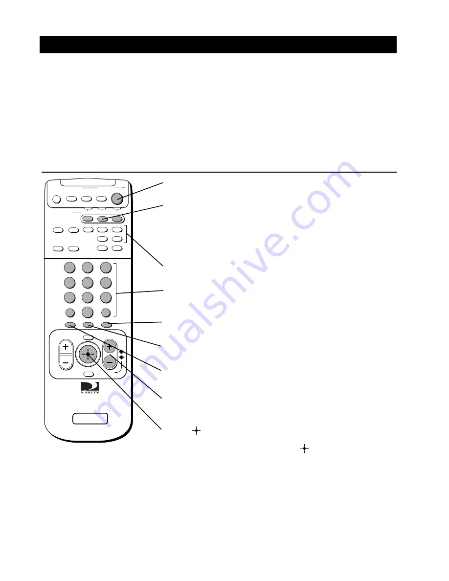 Sony SAT-A4 Operating Instructions  (primary manual) Скачать руководство пользователя страница 7