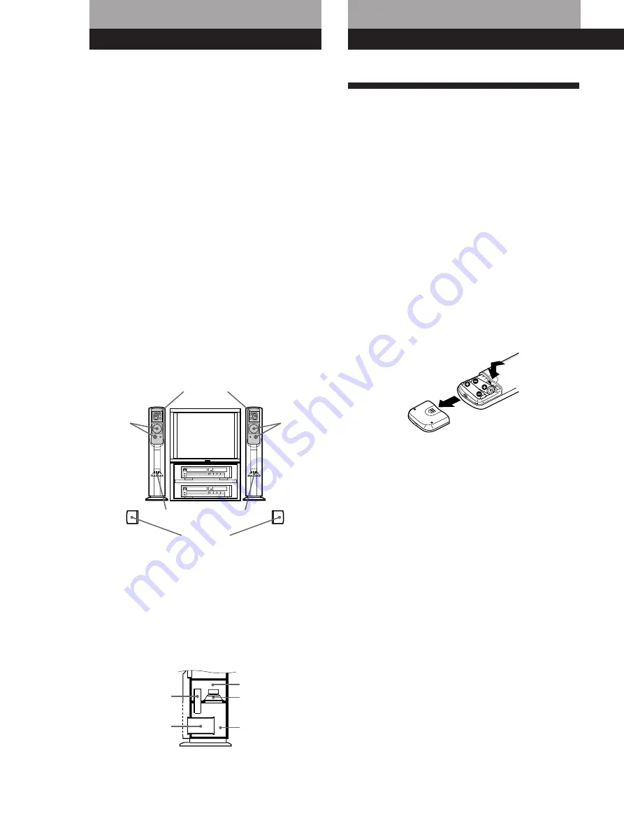 Sony SAVA-57 Operating Instructions Manual Download Page 4