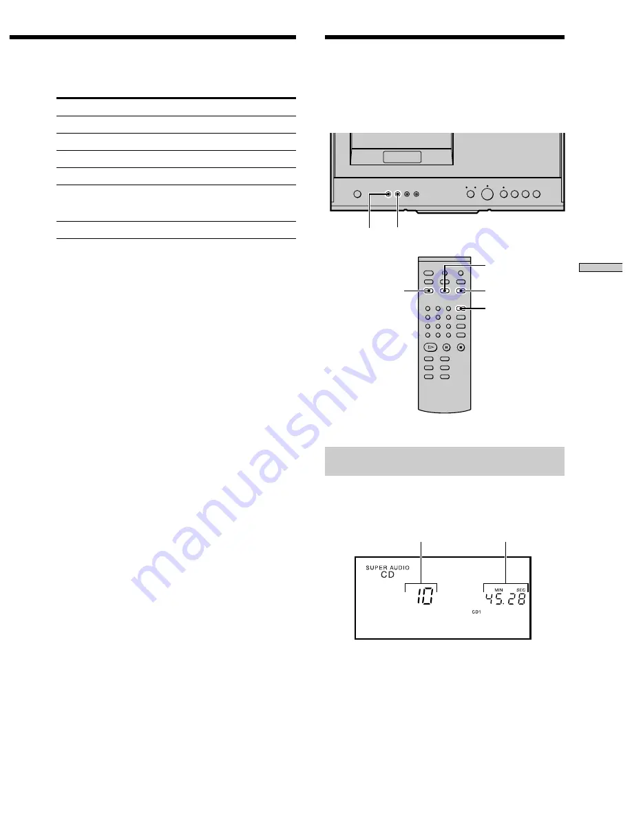 Sony SCD-777ES - Es Super Audio Cd Player Operating Instructions Manual Download Page 13