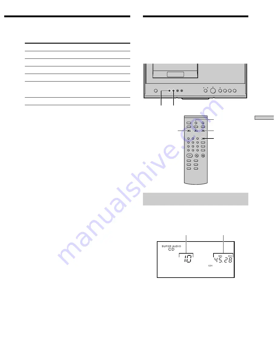 Sony SCD-777ES - Es Super Audio Cd Player Operating Instructions Manual Download Page 35