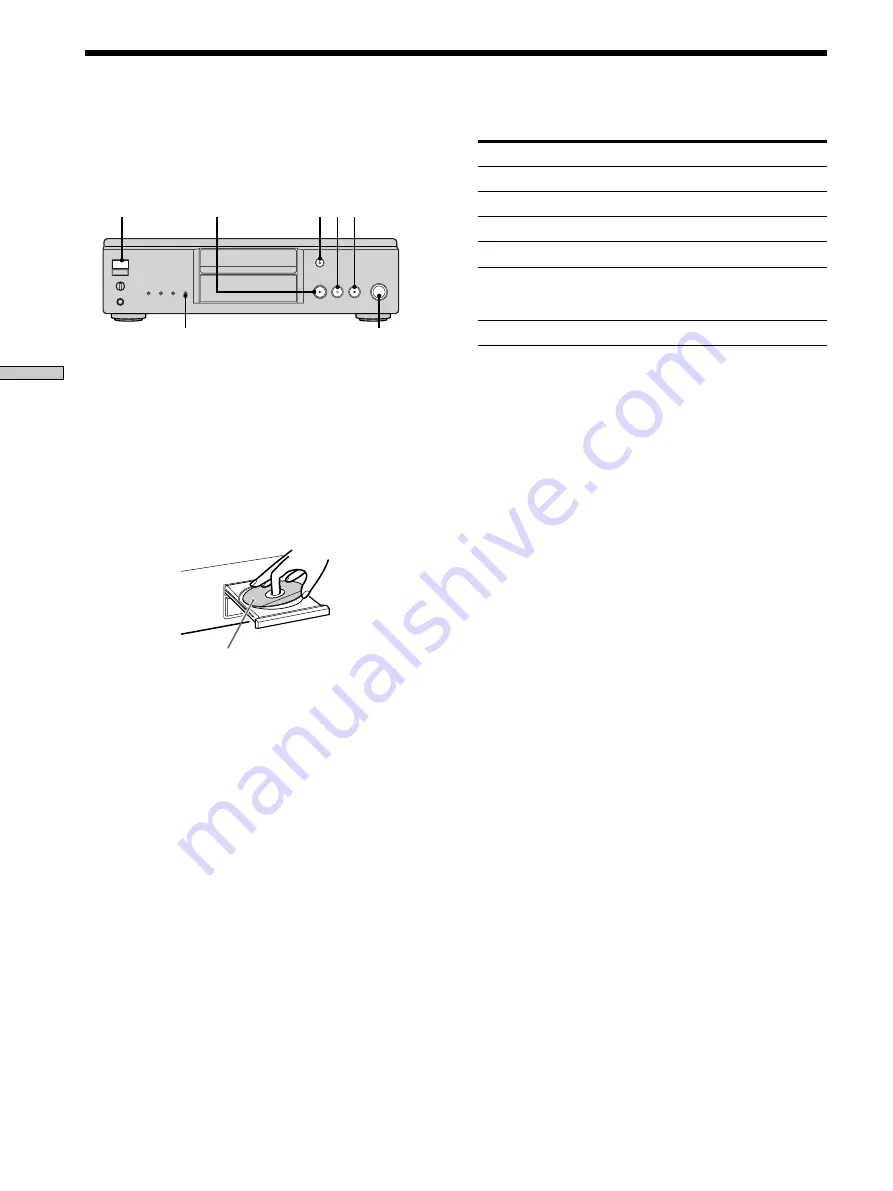 Sony SCD-XA777ES  / Mode d’emploi Operating Instructions Manual Download Page 14