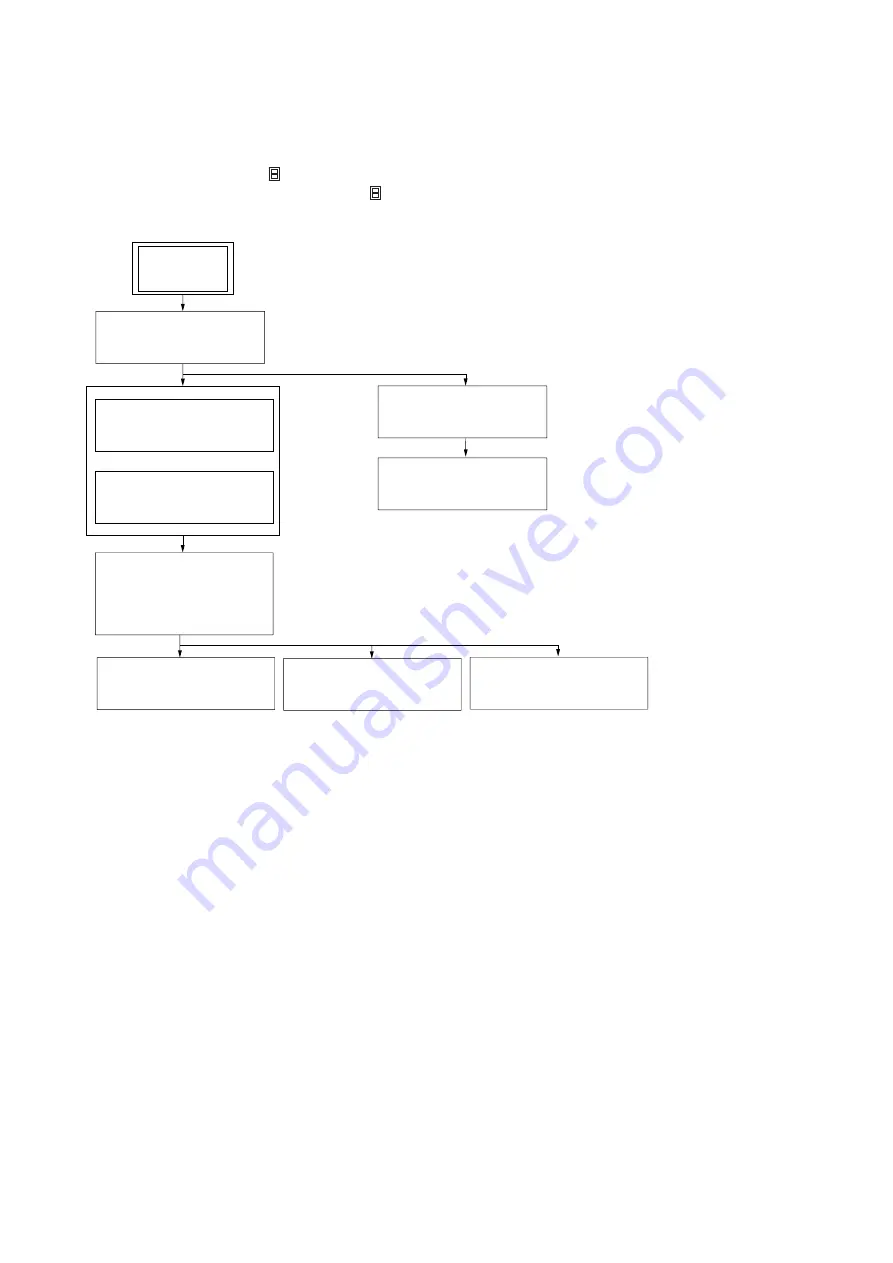 Sony SCD-XA777ES  / Mode d’emploi Service Manual Download Page 10