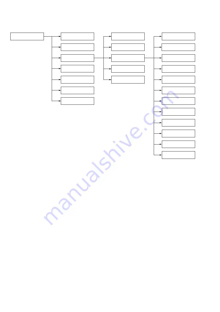 Sony SCD-XA777ES  / Mode d’emploi Service Manual Download Page 20