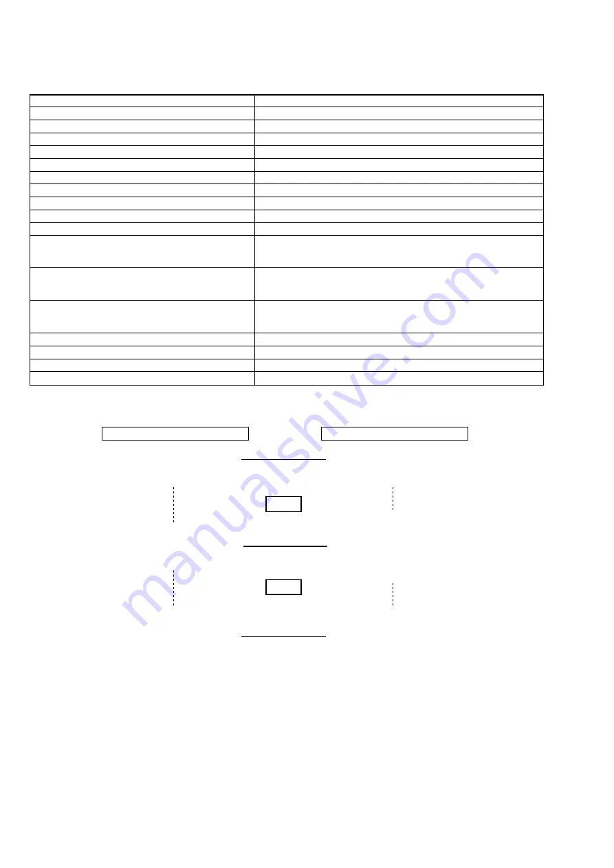 Sony SCD-XA777ES  / Mode d’emploi Service Manual Download Page 24