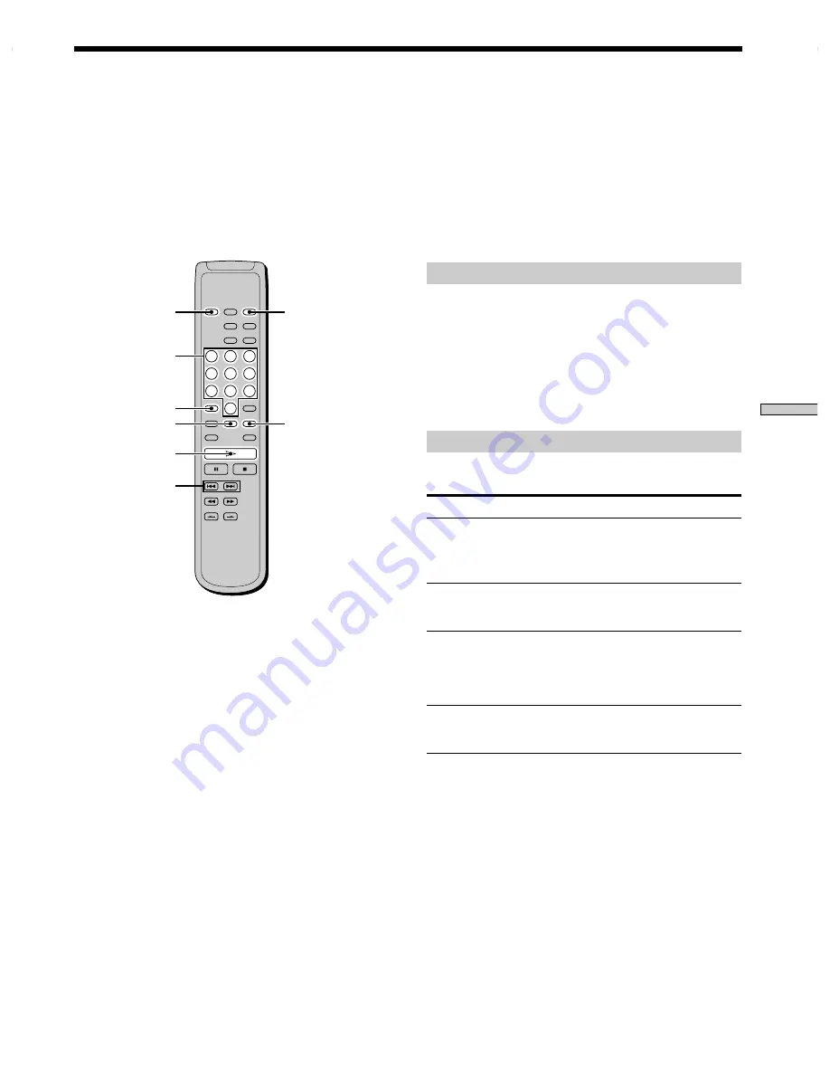 Sony SCD-XB770 Operating Instructions Manual Download Page 77