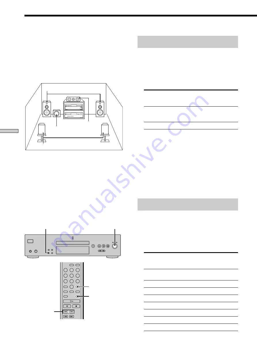 Sony SCD-XB790 Operating Instructions Manual Download Page 106