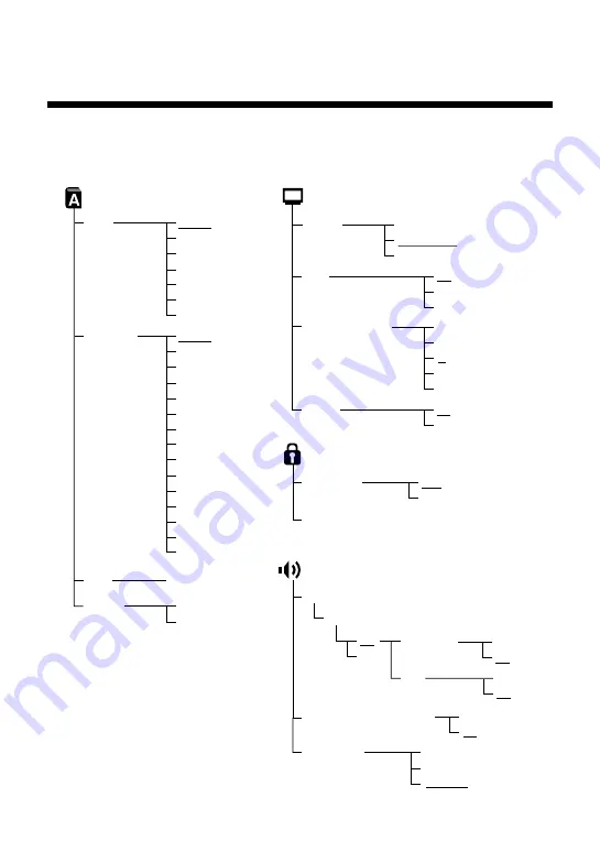 Sony SCPH-10171 Instruction Manual Download Page 42