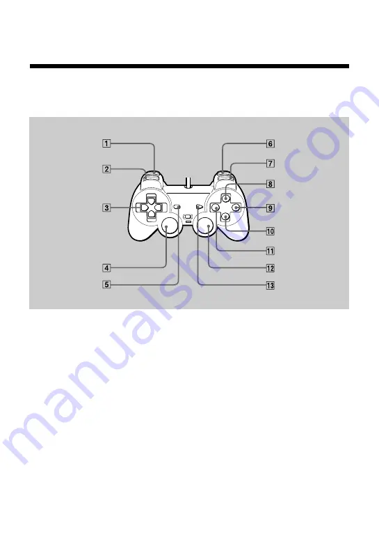 Sony SCPH-10171 Instruction Manual Download Page 80