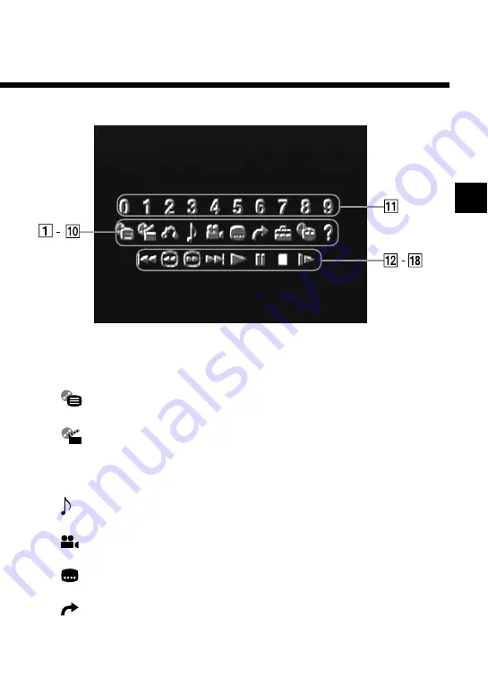 Sony SCPH-10174 Instruction M Download Page 11