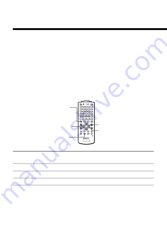 Sony SCPH-10420 G Instruction Manual Download Page 76