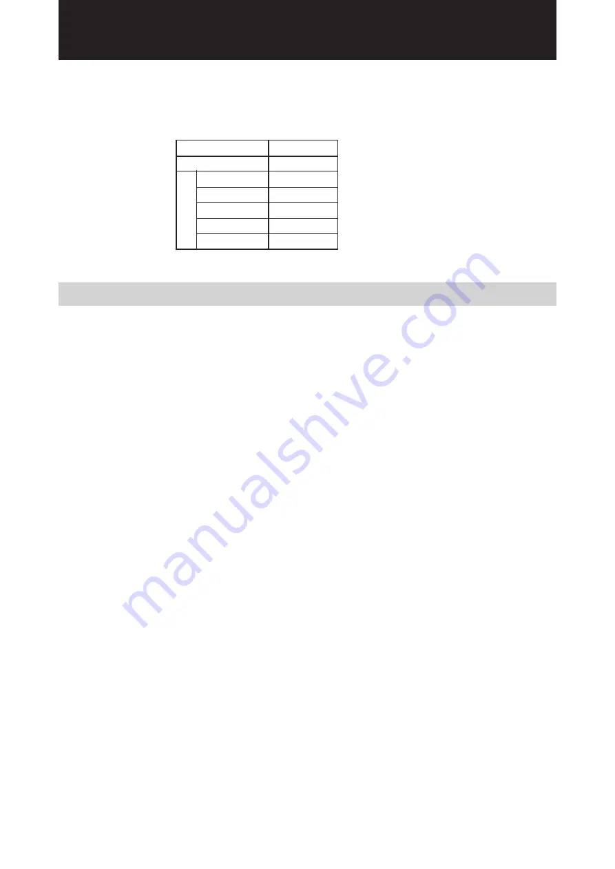 Sony SCX-16W Instruction Manual Download Page 267