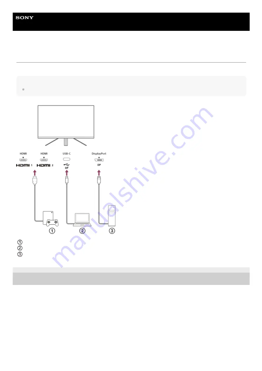 Sony SDM-F27M30 Help Manual Download Page 12