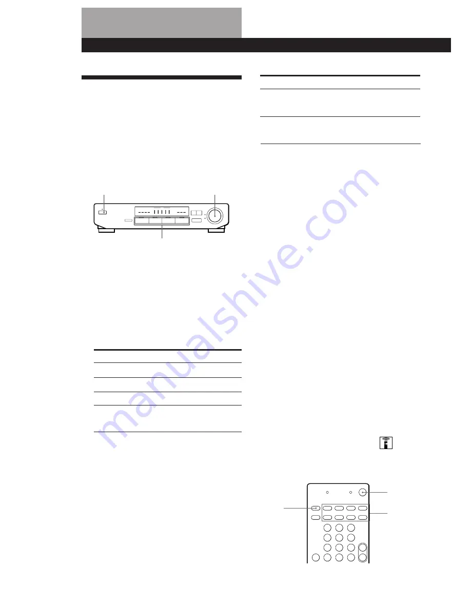 Sony SDP-E300 Operating Instructions Manual Download Page 25